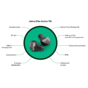 jabra 2
